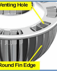 MR16-LED-heat-Sink-Round-Fin-Edge,-Venting-Hole