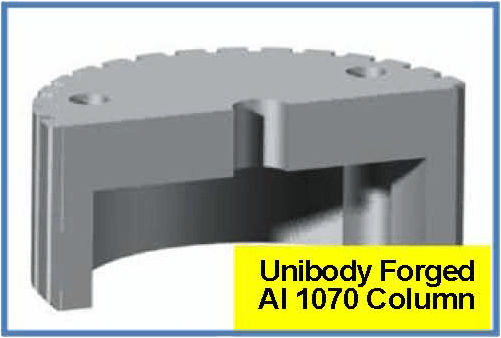 MR16-LED-heat-Sink-Unibody-Forged-Al1070-Column